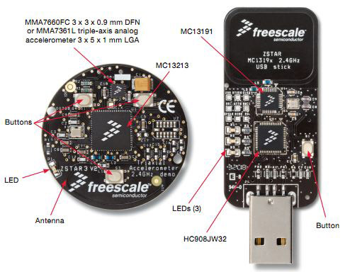 The Xstar3 remote control evaluation kit